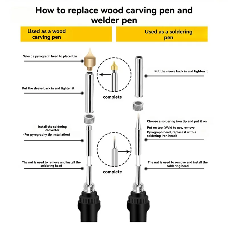 

AAAC-Electric Soldering Iron, 60W Engraving Pen Woodburner Flipping Word Embossing Pyrography Tool Craft Set Euplug EU Plug