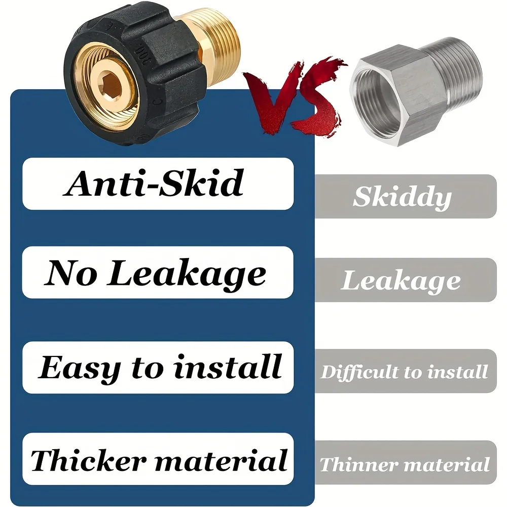 Hochdruckreiniger-Adapter M22, 15 mm Buchse auf 14 mm Stecker, Schnellanschluss, 4500 PSI, Hochdruckreiniger-Kupplung für Schlauch/Pistole – Detail 3