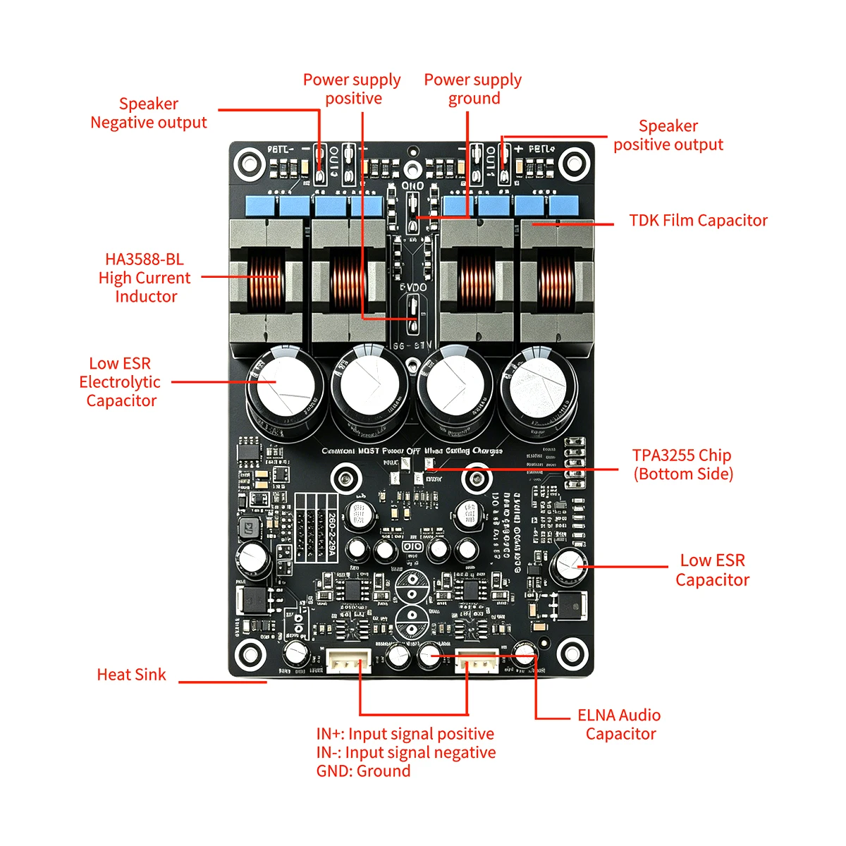 ALSONZONE TPA3255 High-End Amplifier with PFFB Feedback Design