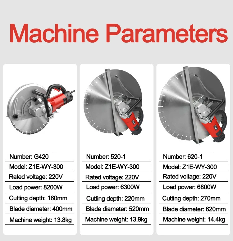 Wall Cutting Machine With Rail 220V Electric Saw 620mm Blade Doorway Concrete Doors Windows Cutting Wall Slotting Machine