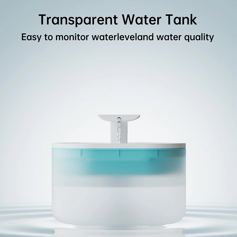 hot saltPetwant OEM/ODM Wholesale 2.5L BPA-free Ultra-quiet Water Pump 4 Filter System Automatic Pet Dog Cat Water Fountain