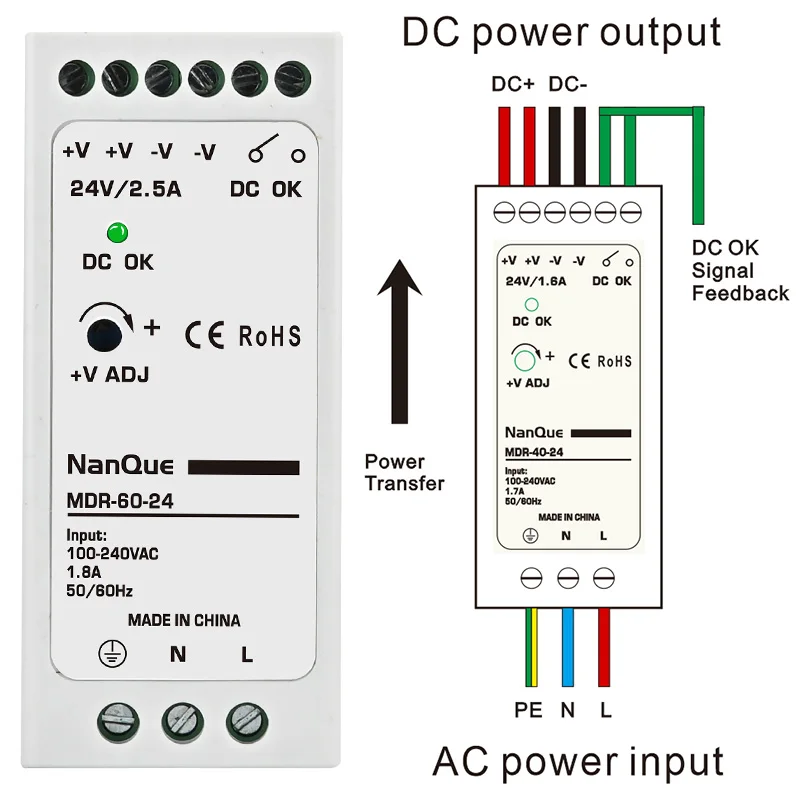 DC5V 12V 24V 48V 10W 20W 40W 60W 100W Narrow Switching Power Supply AC100-240V Input DIN Rail Install Industrial Control Power