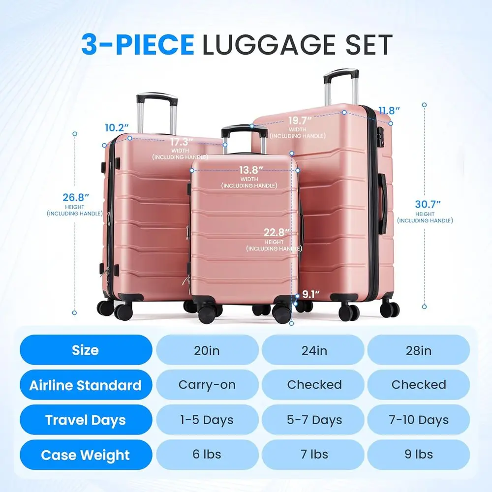 20 Pink ABS Expandable Spinner Suitcase with TSA Lock & Lightweight Hardshell