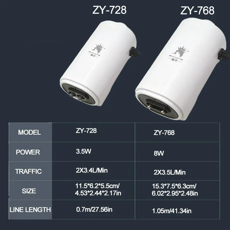 Leise Aquarium-Luftpumpe, Luftkompressor, Sauerstoff-Luftpumpe, Doppelauslass, einstellbares Luftvolumen, Aquarium-Belüfter, 220 V, 3,5 W, 8 W – Detail 4
