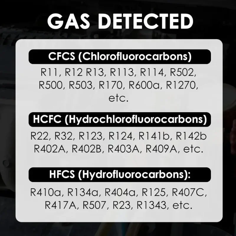2026 Refrigerant Leak Detector HVAC,0-1000ppm Freon Leak Detector Halogen Gas Freon Sniffer Car AC Leak Detector CFCs H
