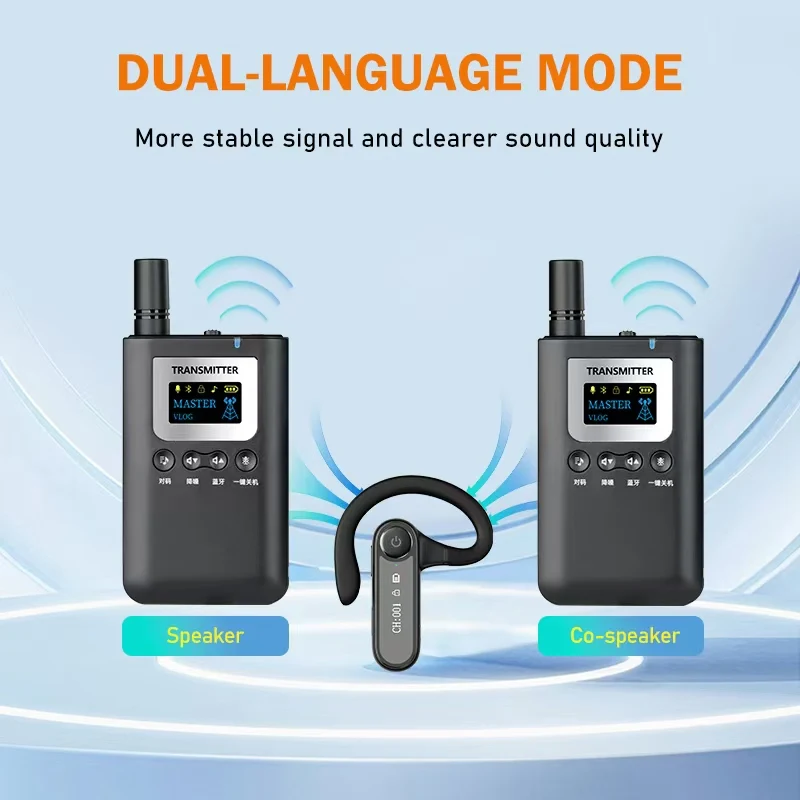 Mini Tour Guide System Wireless For Conference Reception,Business Visit & Internal Company Use With Charging Cable