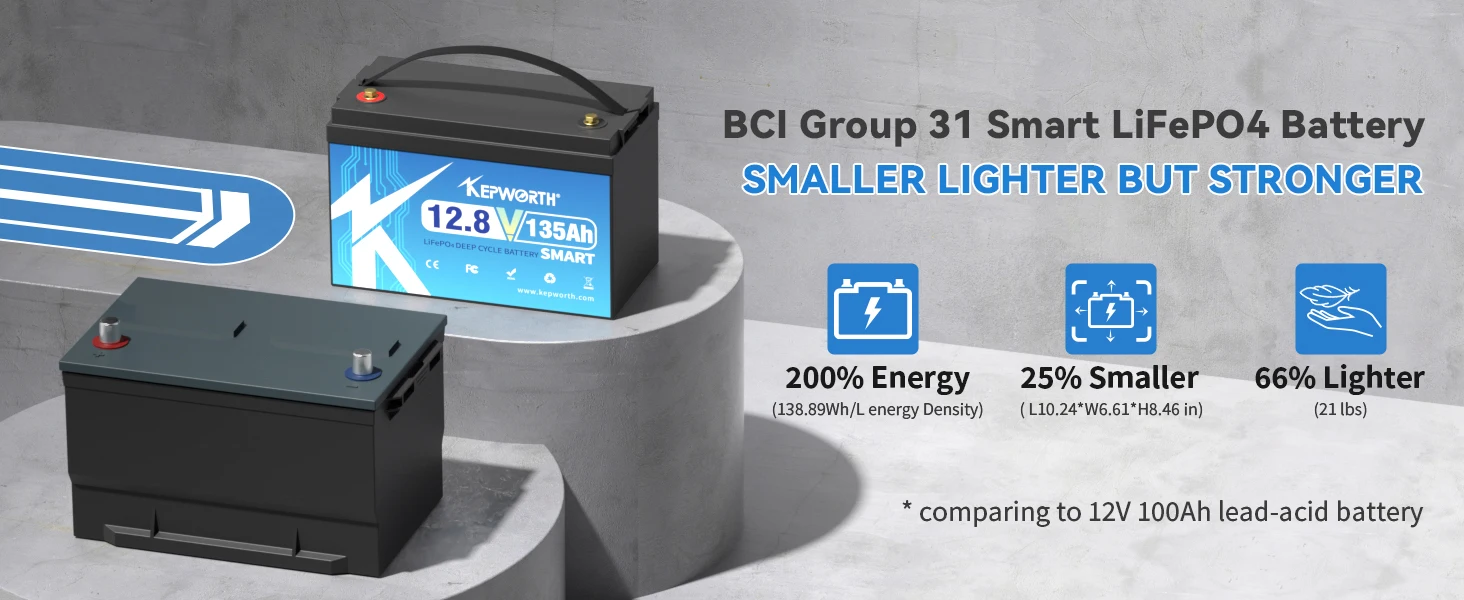KEPWORTH 12V 135Ah LiFePO4 Batterie Smart, 100A BMS, Perfekter Ersatz für Blei-Säure-Batterien für Wohnwagen, Camping, Boote – Detail 3