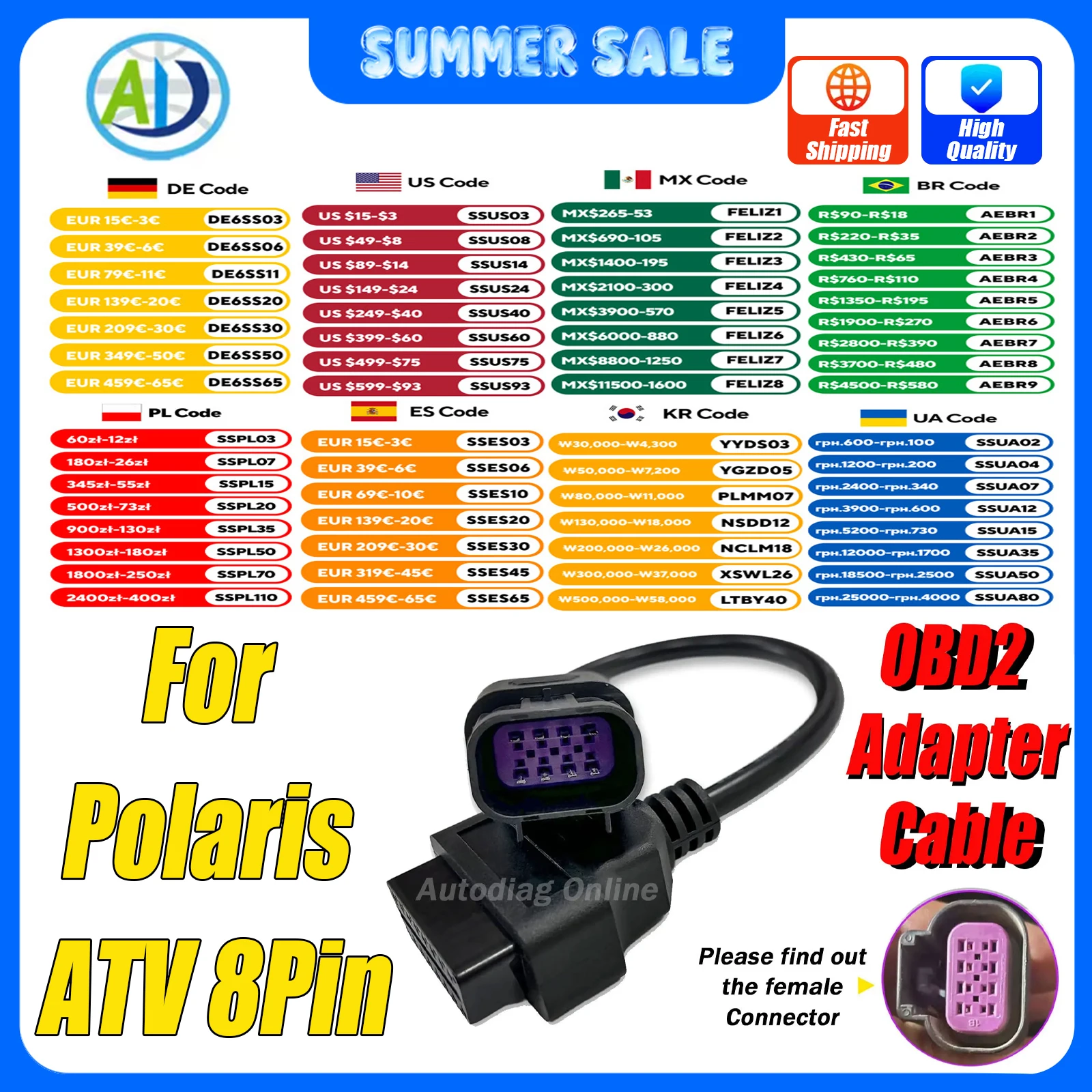 

OBD2 Motorcycle Diagnostic Cable For Polaris ATV 8pin For RZR/Ranger/General/Sportsman/ACE/Slingshot OBDII Diagnostic Cable