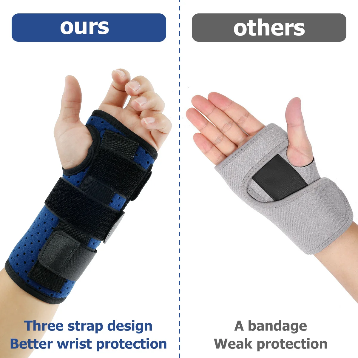 Carpal Tunnel Wrist Support Pads Brace Sprain Forearm Metal Splint Strap Protector Tendonitis Arthritis Pain Relief Stabilizer