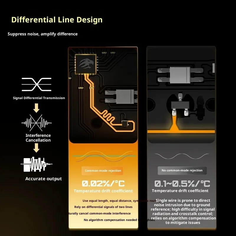 Novo fgg madlions titan68 turbo esports teclado de efeito hall com fio interruptor magnético teclado para jogos 8000hz rt0.001mm acessórios para pc
