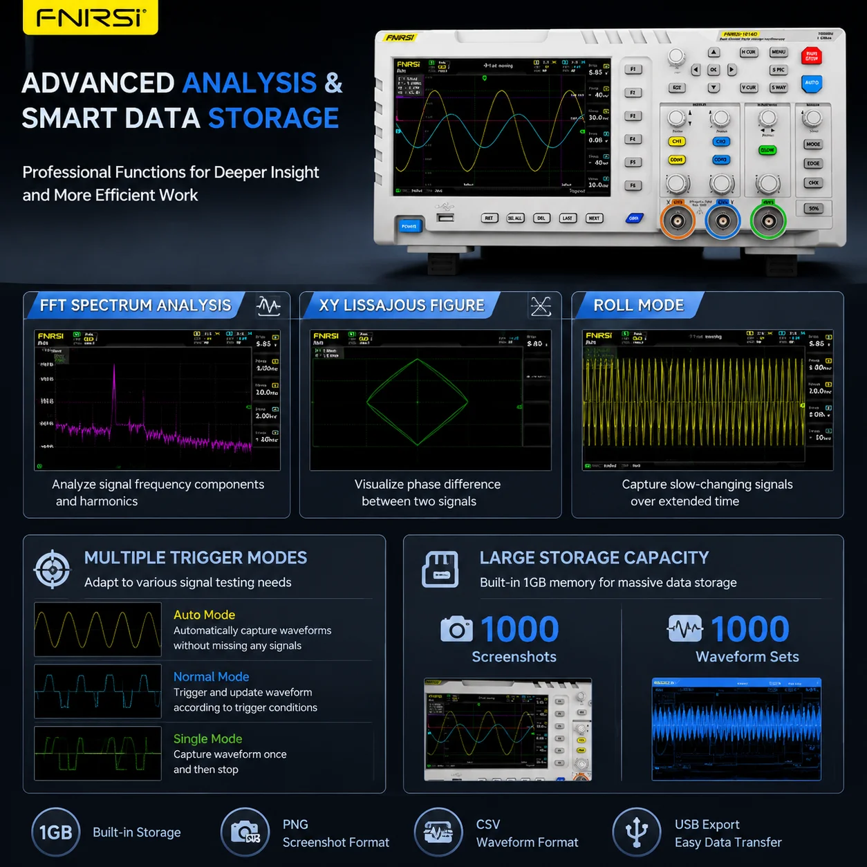 FNIRSI 1013D 1014D Портативный – обзор и цена Digital Storage Oscilloscope 100Mhz