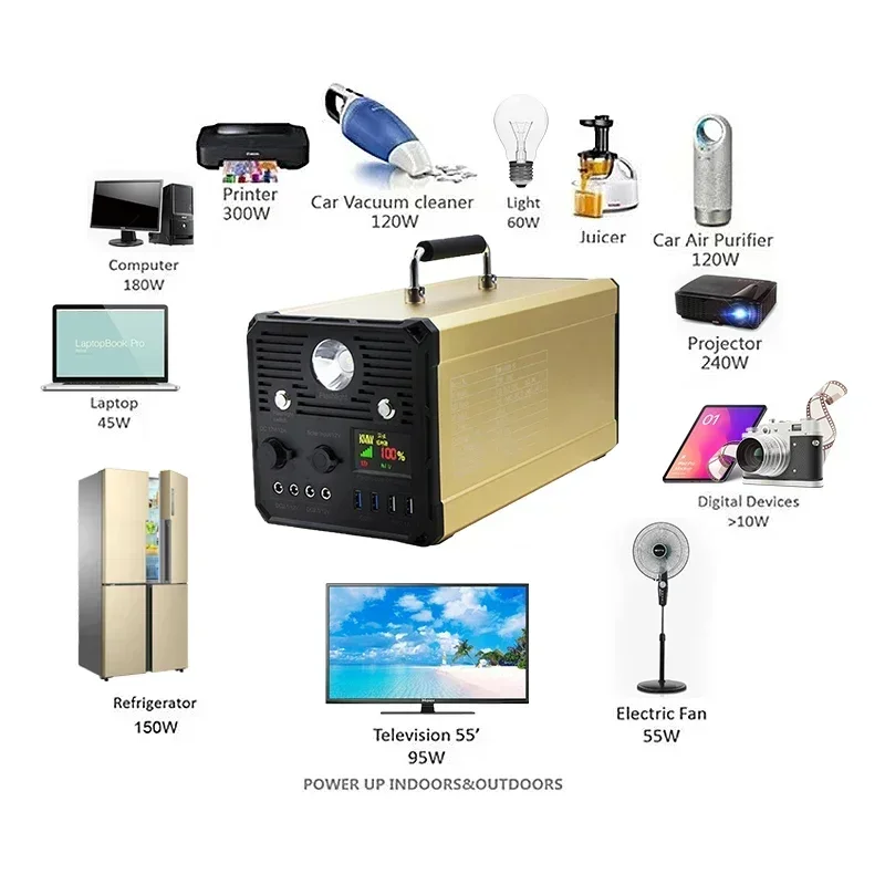 New Products Outdoor Solar Power Bank Station for Computer 220V Powerbank solar energy generator 1000w portable power station