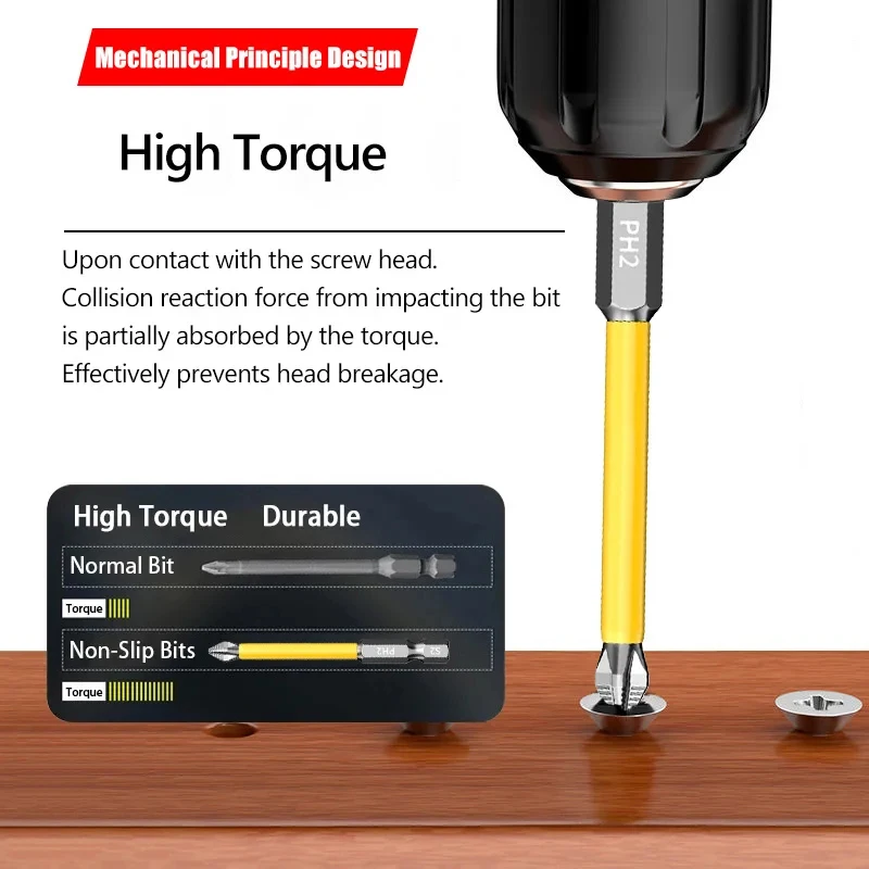 Anti-Slip and Shock-Proof Bits Screwdriver Bits High Hardness Strong Magnetic 25/50/65/70/90/150mm PH2 Screwdriver Set Bit