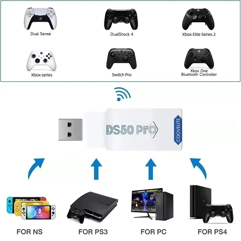 DS50 프로 게임 컨트롤러 컨버터 USB 리시버, PS5, PS4, PS3, 스위치 라이트 컨트롤러, DS50 프로 게임패드