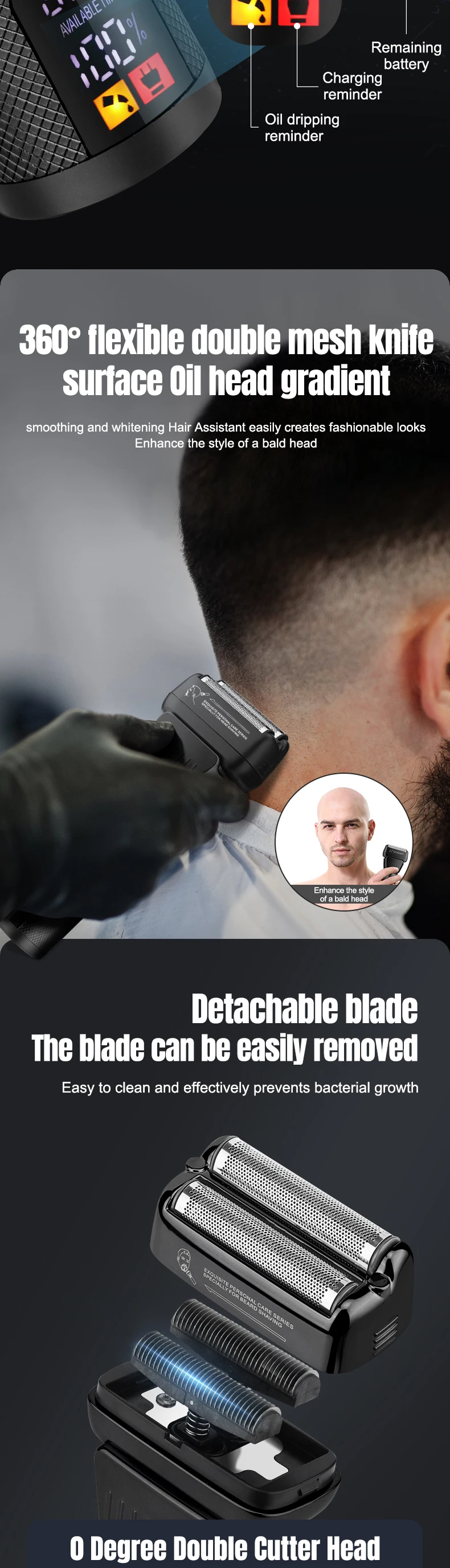 Description Picture 6 of itemUnicorn  New 3 in 1 Professional Hair Clipper and Electric Shaver Set for Barber Men Hair Trimmer Shaver Hair Cutting Machine