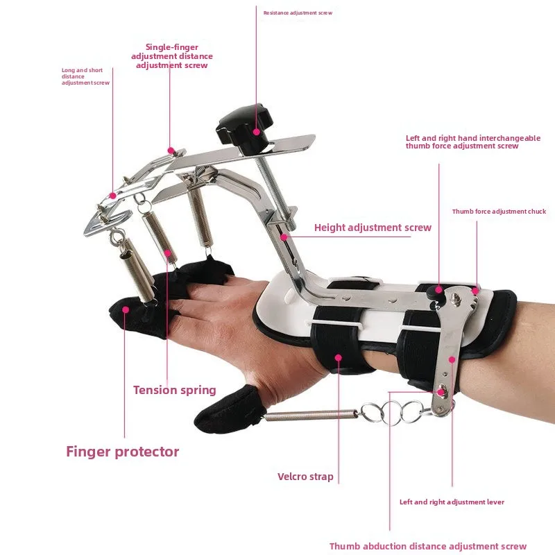 Hand Rehabilitation Kit for Stroke, Finger Exerciser & Grip Strengthener with Spring Frame & Finger Separator