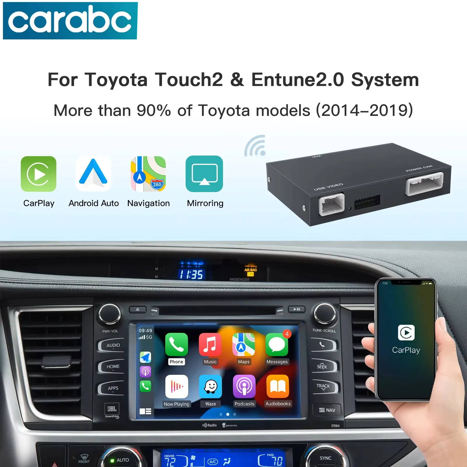CARABC اللاسلكية Carplay أندرويد السيارات لتويوتا تاتش 2 Entune 2.0 هايلاندر تندرا سيينا بريوس يارس كامري CHR وحدة