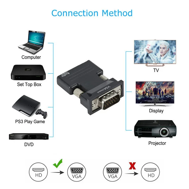Met HDMI Female naar VGA Male Converter Audio Adapter Kabel voor Projector HD Computer Set-Top Box