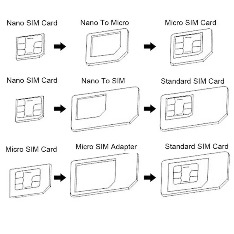 Practical New Multi‑size SIM Card Adapter 4‑in‑1 Nano‑Micro‑Standard SIM Converter With Removal Pin Tool For IPhone 4 4S 5