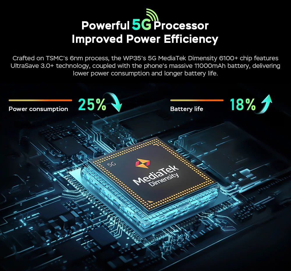 Oukitel WP39 5G Rugged Phone 24GB 256GB 6.6" FHD 64MP 11000mAh Battery, Shockproof Waterproof for Outdoor