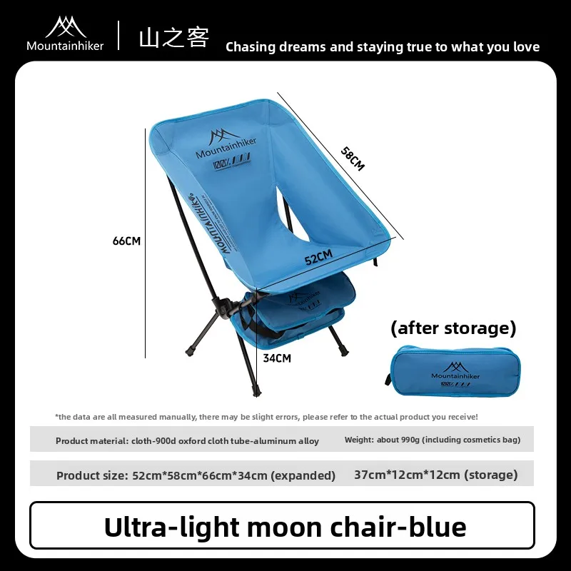 Variant: blue