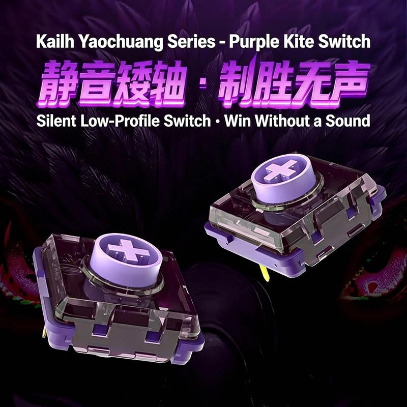 Kailh Purple Iris S…