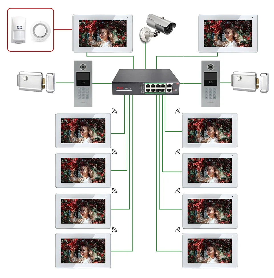 Jeatone TUYA interkom pintu 7 inci, telepon pintu interkom Video kamera pintu Video WIFI 1080P untuk sistem akses jarak jauh rumah