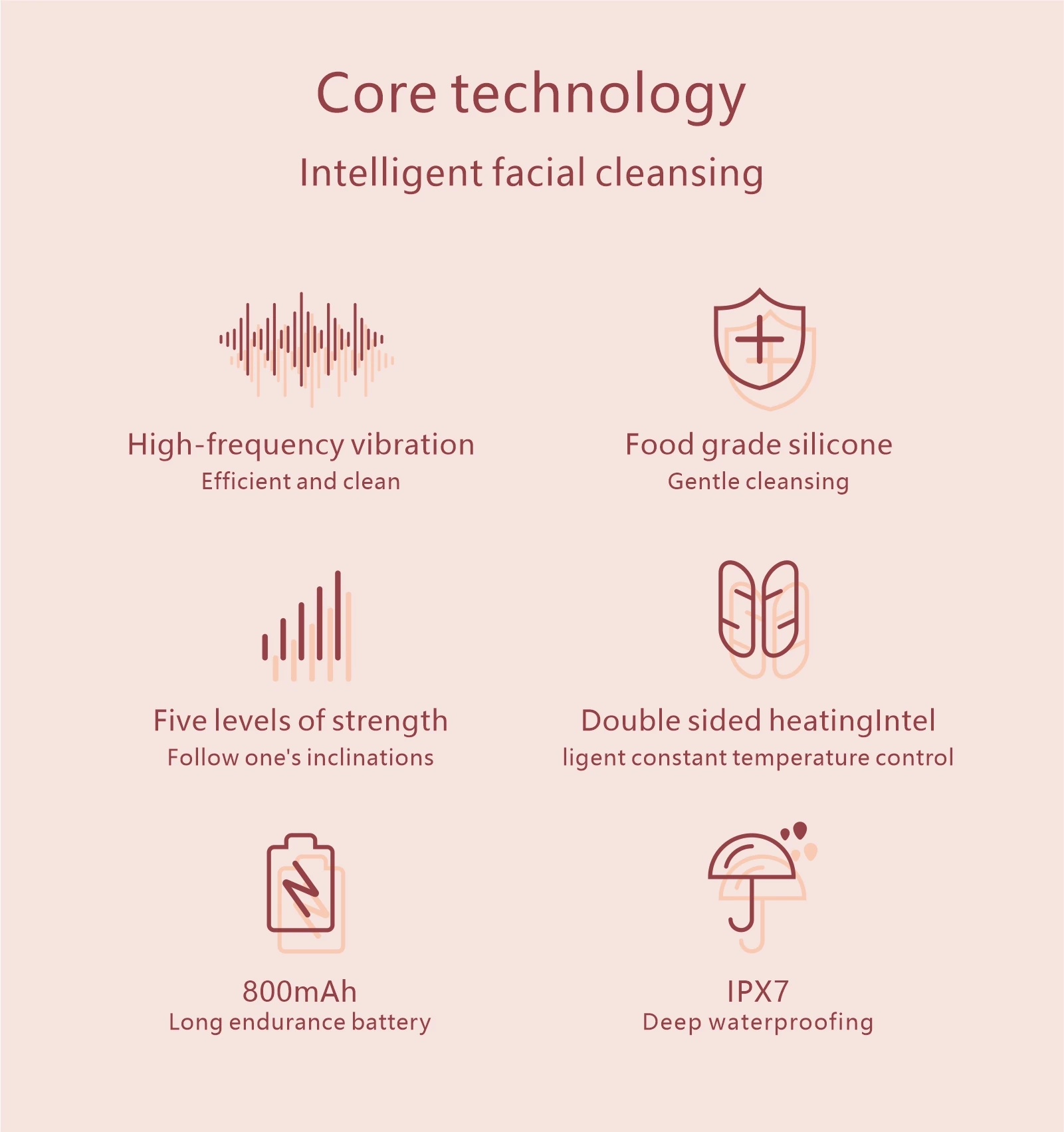 USB-Rechargeable Portable Silicone Facial Cleansing Device Exfoliation Function Waterproof Home Spa Use Safe Face Pore Cleaner