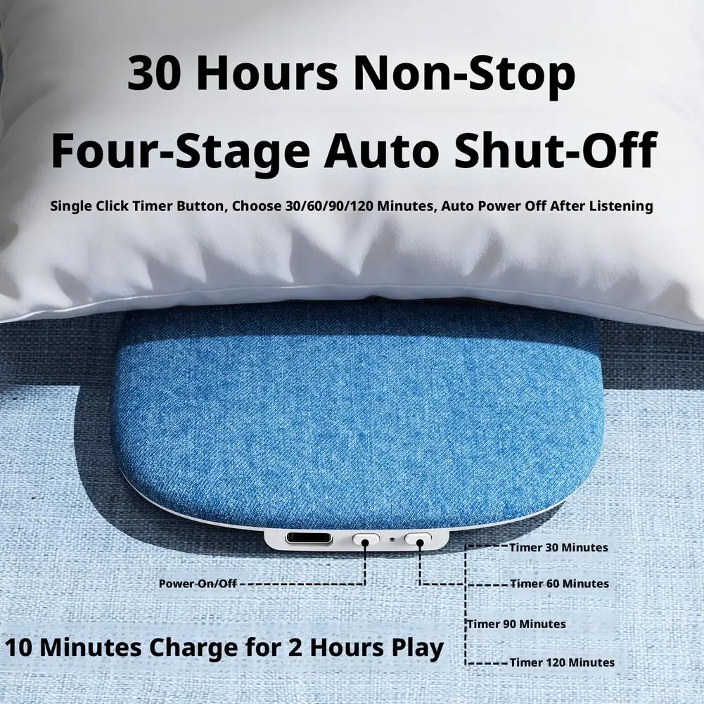 Thumbnail 3 - #21 Top White Noise Machines Picks for Every Budget