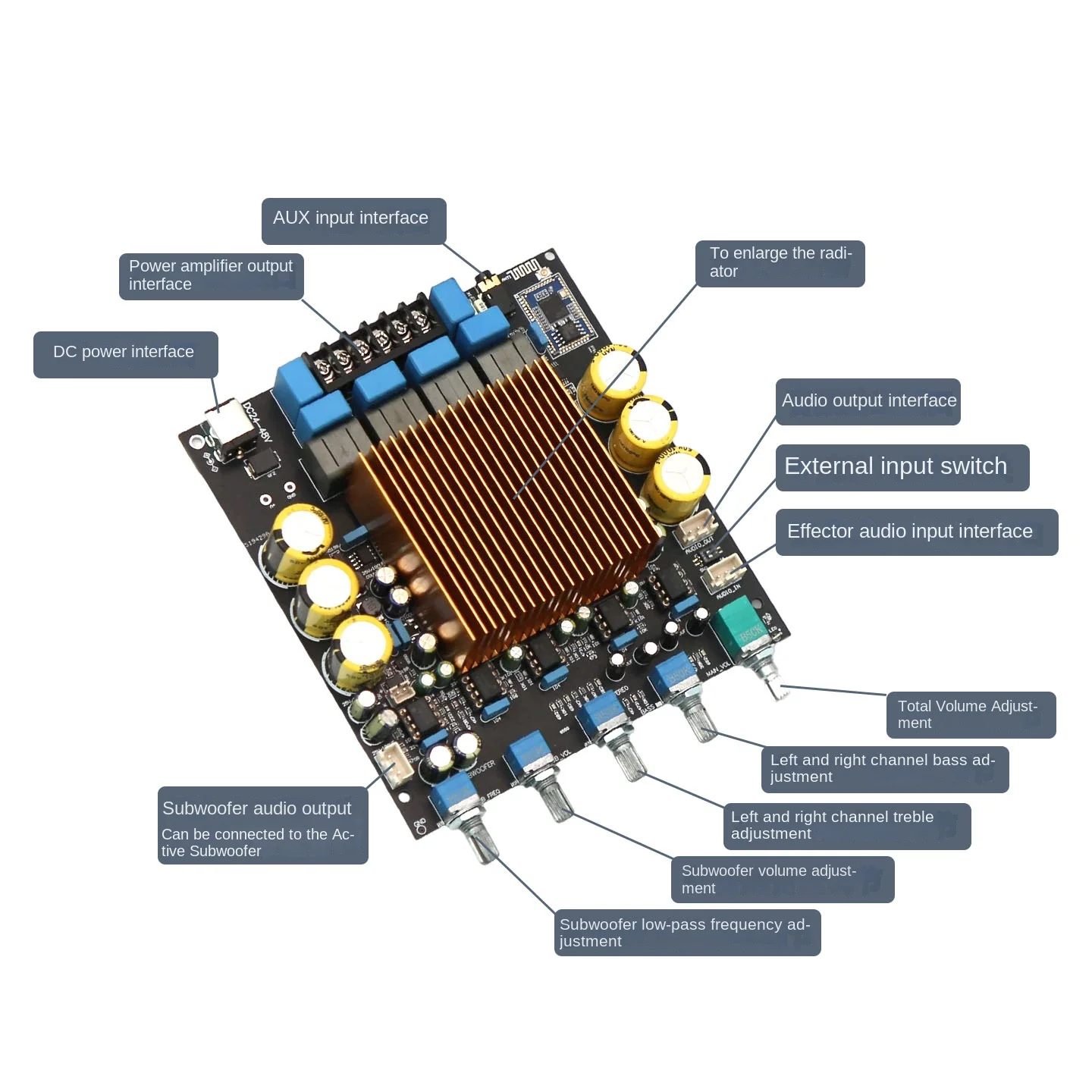 TPA3255 High-Power HIFI 2.1 Amplifier Board QCC3084 Bluetooth 5.4 Extended Bass Signal Output