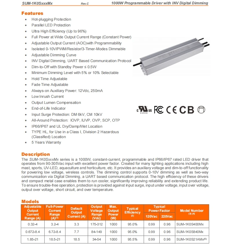 Horticultura Led Grow Light Inventronicics Driver 1000W Regulável 0-10V 5 anos de garantia SUM-1K0S21AMG 1000W Led Driver