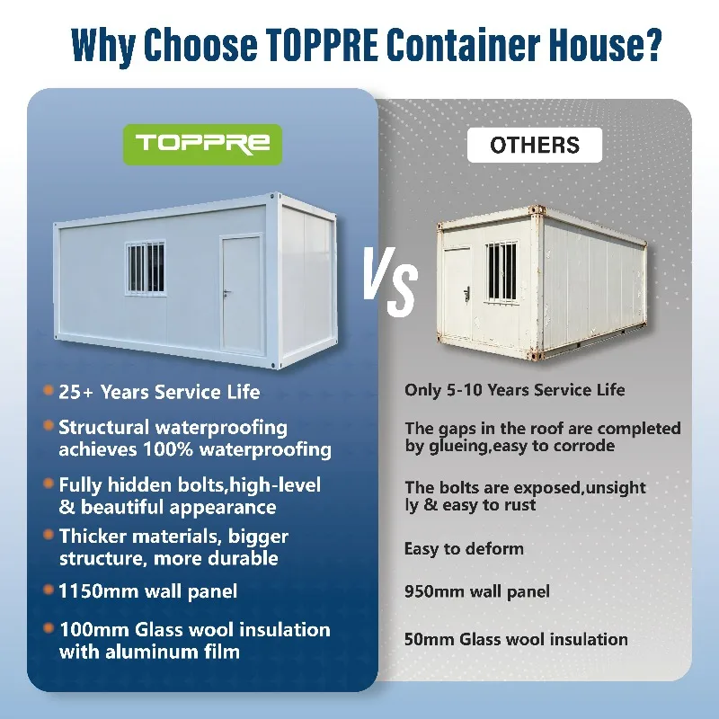 TOPPRE New Technology Detachable Container House Dismountable Luxury Container House 20Ft 40FT Container Frame Prefab Home