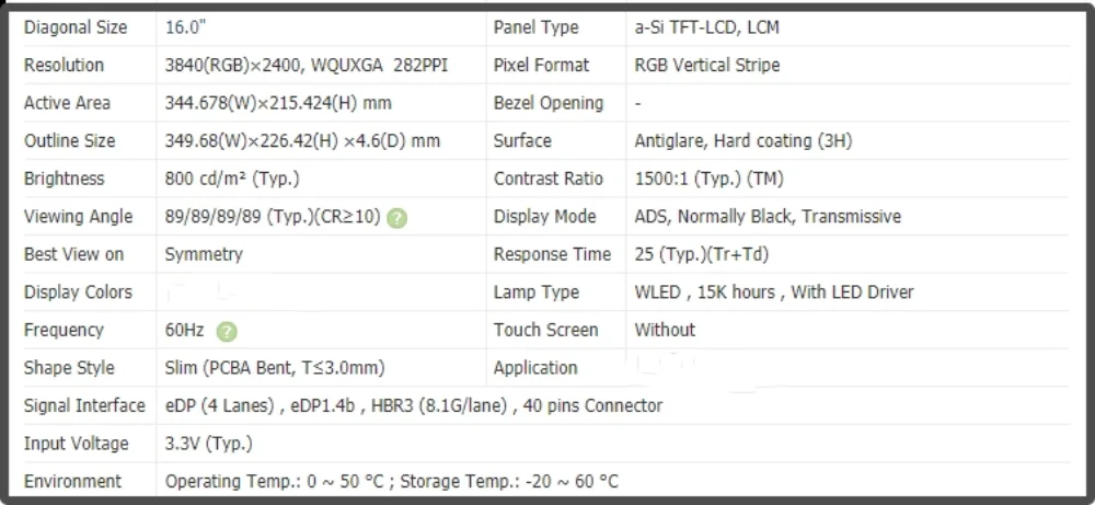 NE160QAM-N61 16 inch Laptop LCD Screen Display IPS Panel 4K UHD 3840x1400 Non-touch