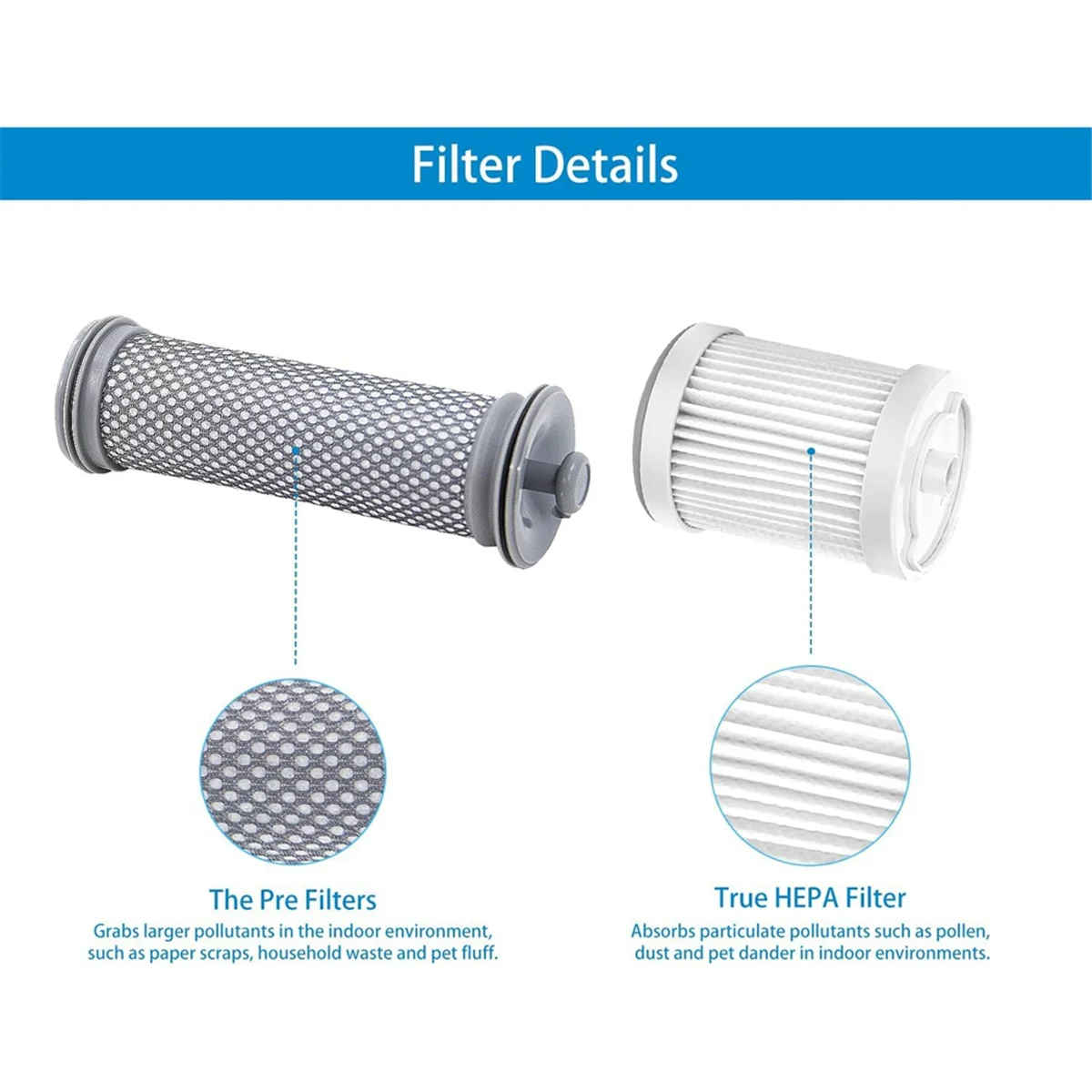 Pièces de filtre de rechange pour aspirateur sans fil, A10, A11, A10, A11, Master S11, PWRHERO11