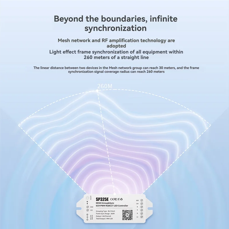 AT51-SP325E MESH Netwerken Synchrone RGBCCT LED-controller LED-strip Meerdere controllers Gesynchroniseerde bediening