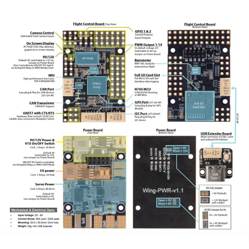 H743-Wing Flight Controller 3-8S LIPO Supports INAV/ Firmware CAN Bus for Fixed Wing and VTOL FPV Drone-BCBW