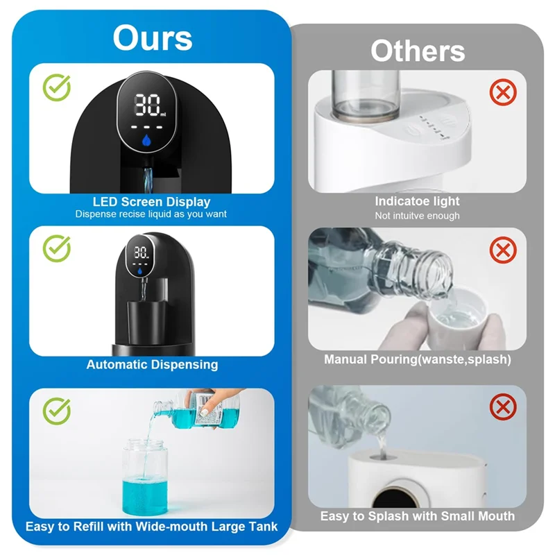 

B89B-Настенный автоматический дозатор для полоскания рта для дома, детей, автоматический дозатор для полоскания рта, черный