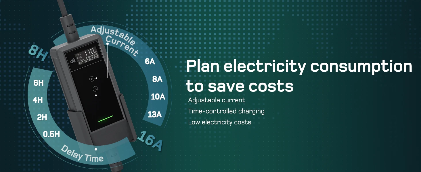 dé Mobile Wallbox 11kW Typ 2 APP 16A 3-Phasen 5,5m 7m 10m 15m 20m 25m Ladekabel Elektrofahrzeug-Ladegerät CEE-Stecker auf Typ 2 mit Einstellbarem Strom EV-Ladegerät RCD Typ A 30mA (AC) + 6mA (DC) – Detail 8