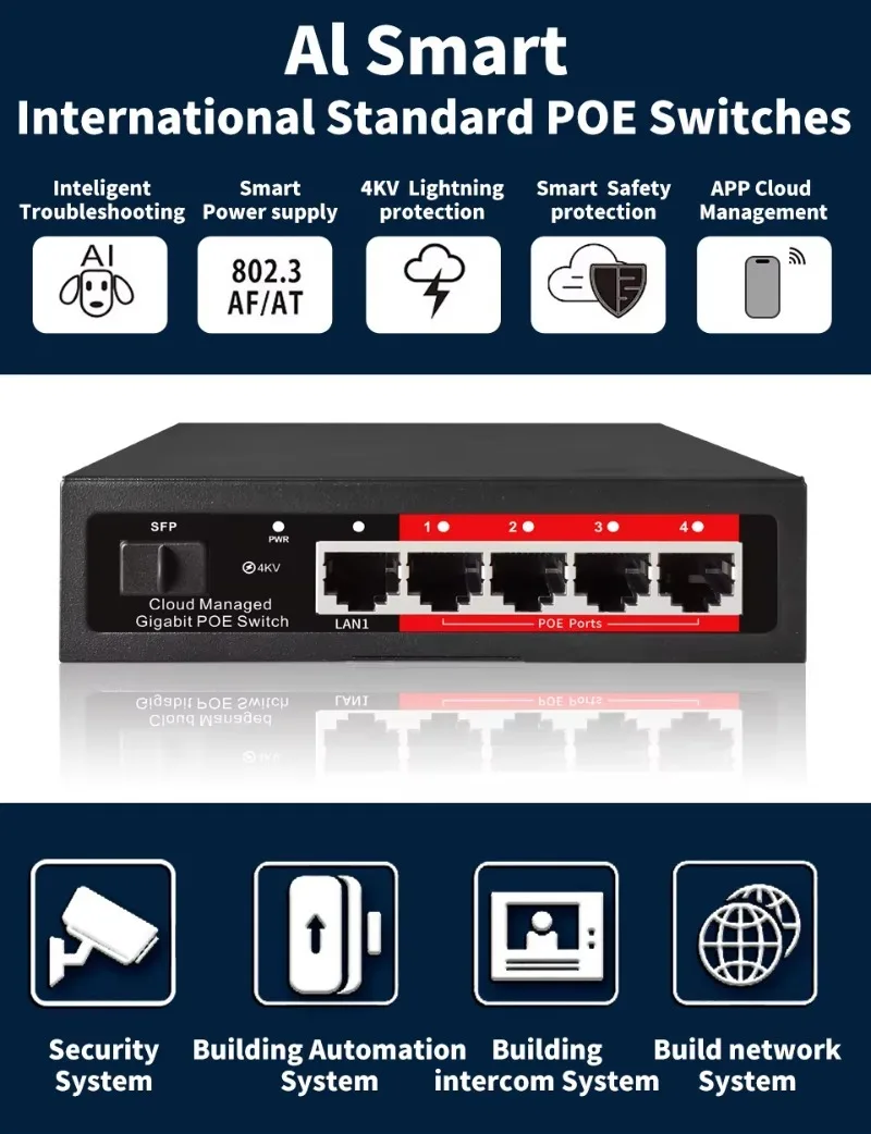 Factory Direct OEM/ODM 4/8 Port Poe Cloud Managed Switch Gigabit Switch With Sfp 1000Mbps 52V for Ip Camera Cctv WAP