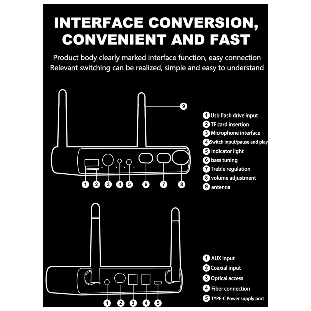 Novo ly18 alta fidelidade receptor bluetooth sem perdas adaptador bluetooth de longa distância 5.4 adaptador receptor de áudio sem fio 6 em 1