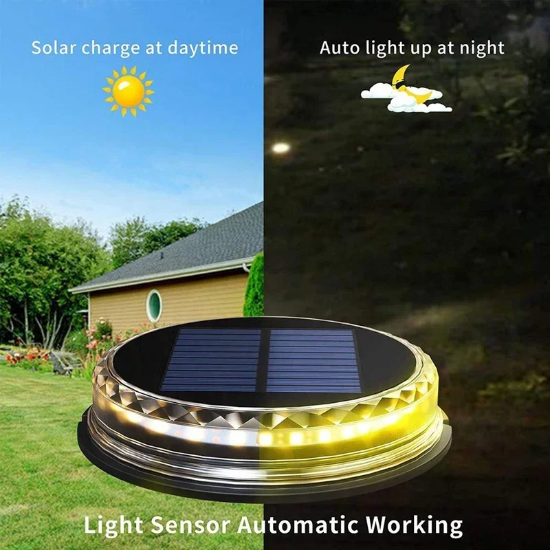 Solar Powered Ground Light Waterproof Garden Pathway Deck Lights 17 LED Underground Solar Light for Home Yard Driveway Lawn Road