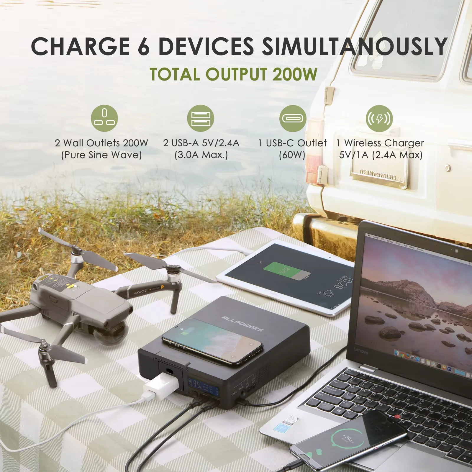 ALLPOWERS Powerbank solare da 200 W 154 Wh 41600 mAh Powerstation portatile Alimentazione di emergenza con ricarica wireless per camper da campeggio