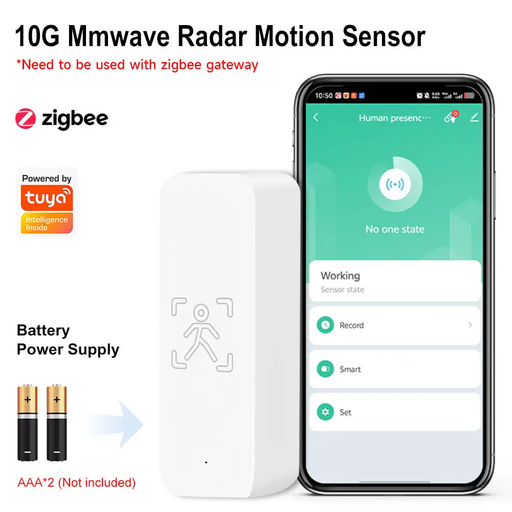 SIXWGH 5,8G Radar PIR Sensor de movimiento Tuya WiFi Zigbee barra de seguridad para el hogar diseño Detector alarma para Android detecta presencia humana