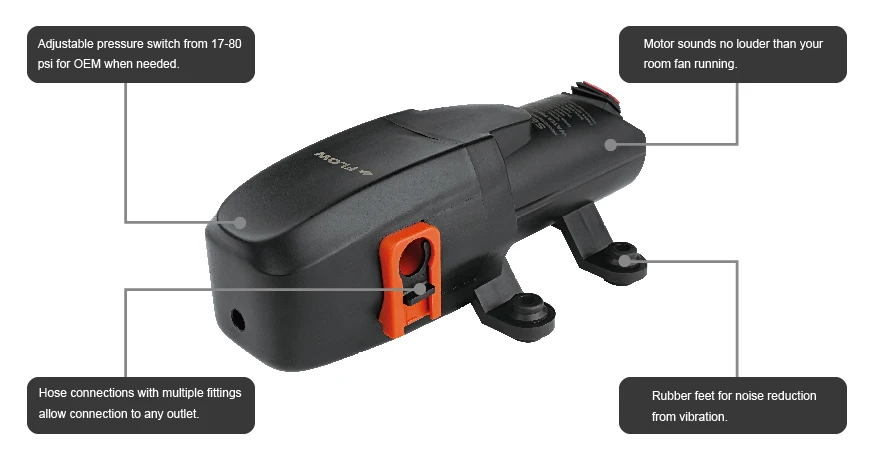 

Мембранный насос серии SEAFLO 23B 220 В переменного тока, 40 фунтов на квадратный дюйм, 3,8 л/мин для солнечной водяной системы