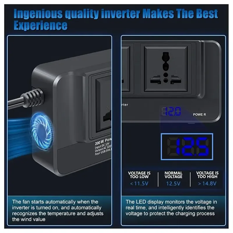 Latest-Car Power Bank 200W LED Universal DC To AC Current Inverter Pure Sine Wave Battery Converter Auto Charger