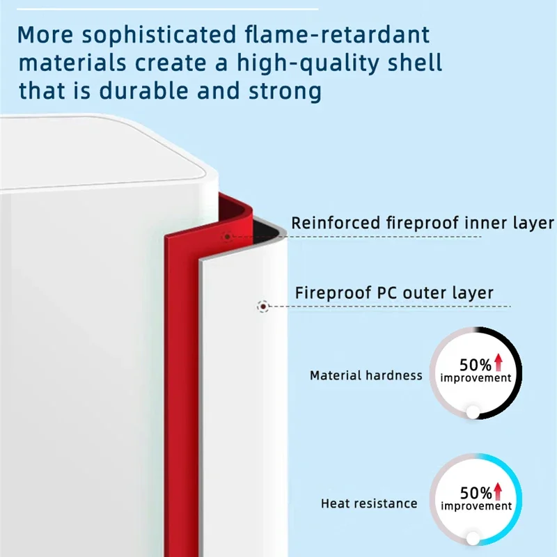 Oneplus Original Charger 100W SuperVOOC Fast Charging Phone Adapter USB to Type C Cable for Oneplus 13r 12 12r 11 10 13 Pro - náhled 5