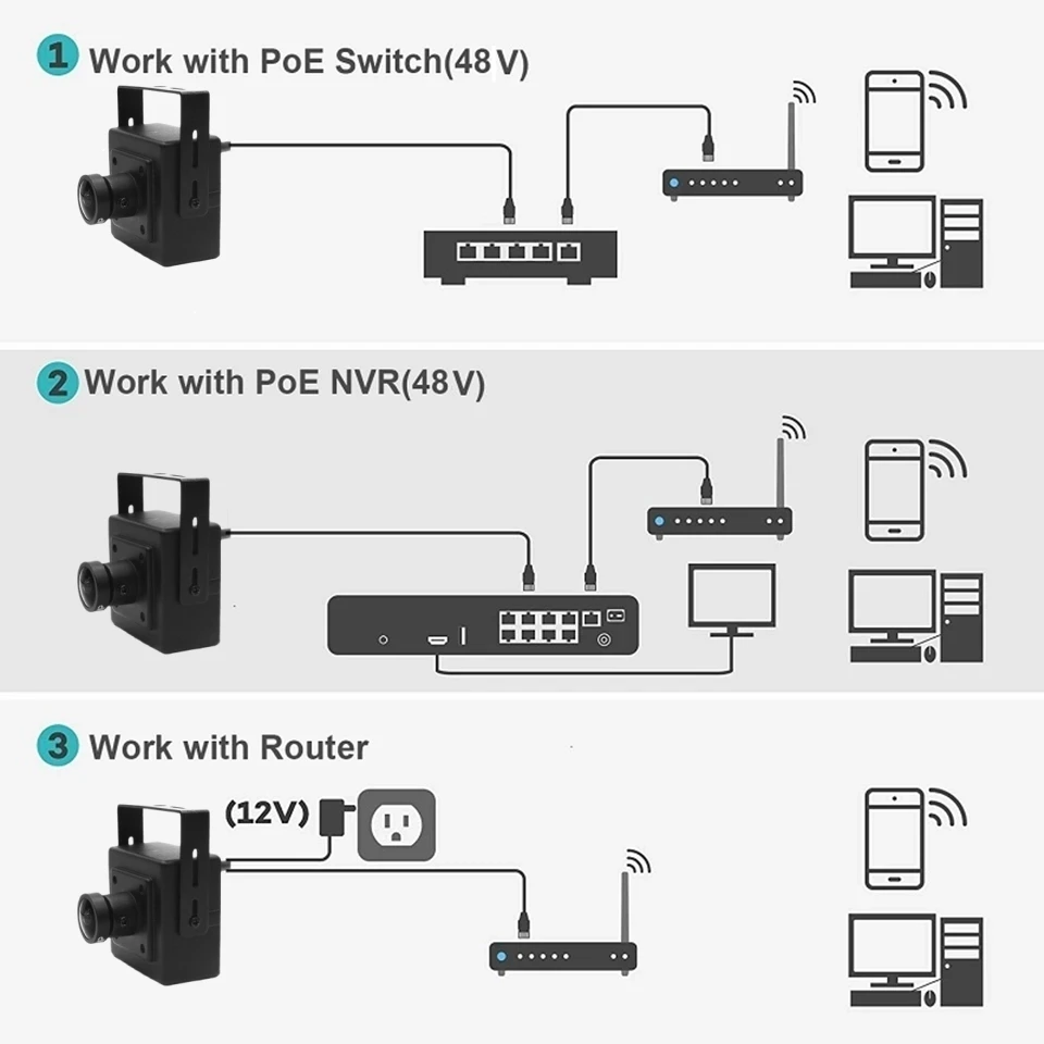 Mini telecamera IP audio 4K 5MP/4MP/3MP con microfono CCTV Telecamera di sorveglianza domestica di sicurezza HD Piccola telecamera con rilevamento umano