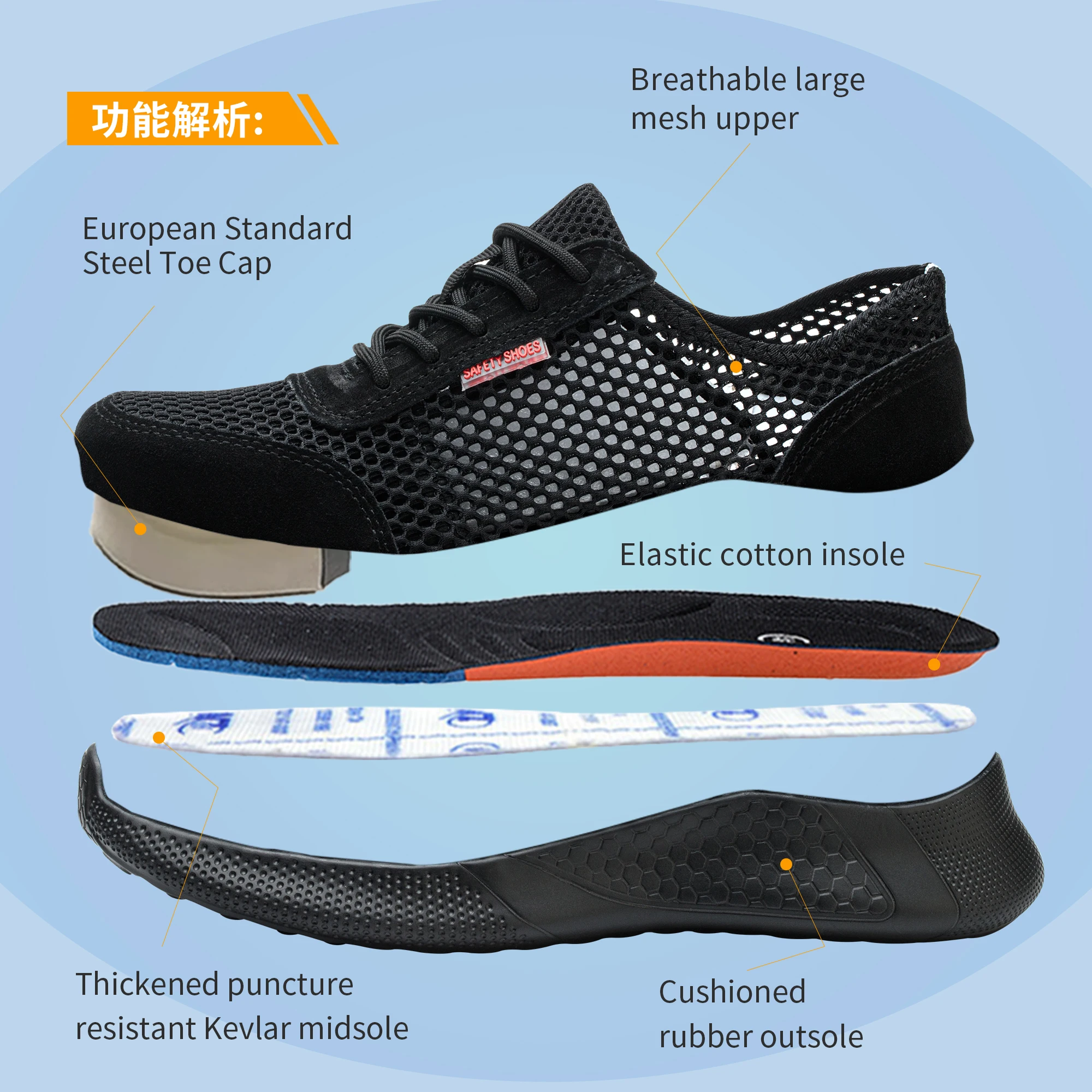 Breathable Men Work Shoes Summer Safety Shoes Lightweight Protective Sneakers Safety Steel Toe Shoes Men Puncture-Proof boots