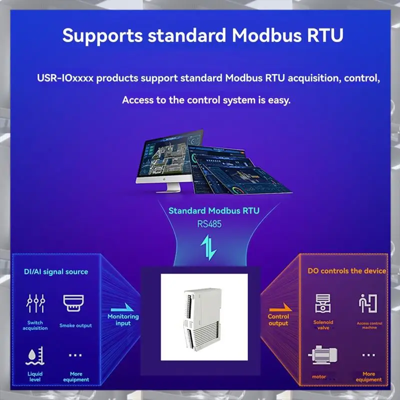

Лидер продаж-USR-M100-EAU, промышленный дистанционный расширитель шлюза ввода-вывода, контроллер ввода-вывода с модемом Edge Computing MQTT 4G, USB-M100-EAU Indu