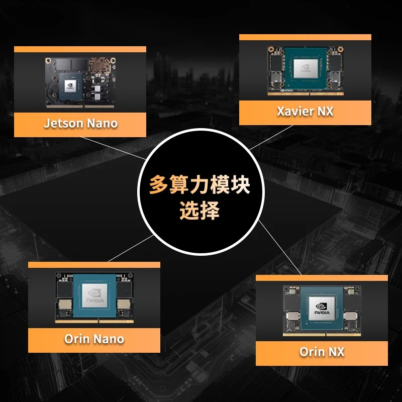 Jetson Orin Nano Nx…